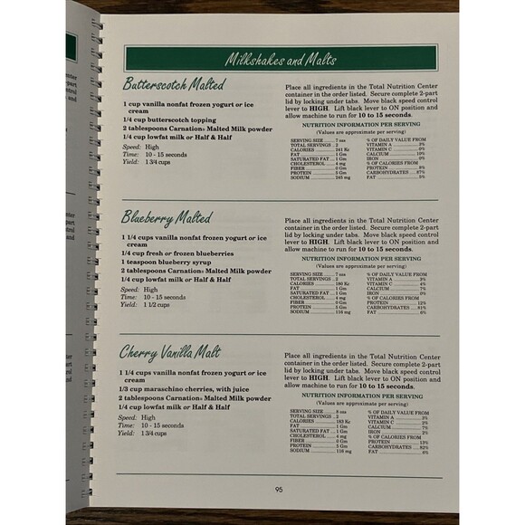 VITA-MIX Recipes and Instructions For Household Use Book Guide Lot of 2 - Picture 2 of 7